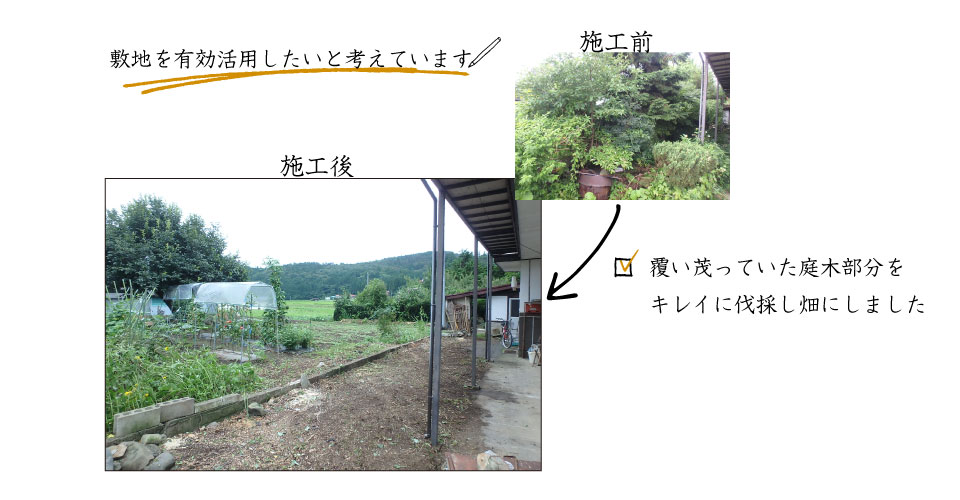 敷地を有効活用したいと考えています